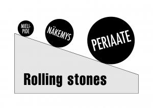 093 rolling stones